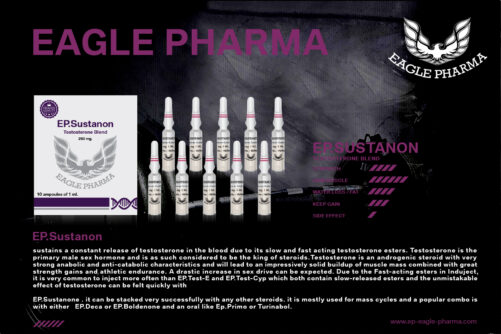 EP Sustanon 250mg Price in Pakistan